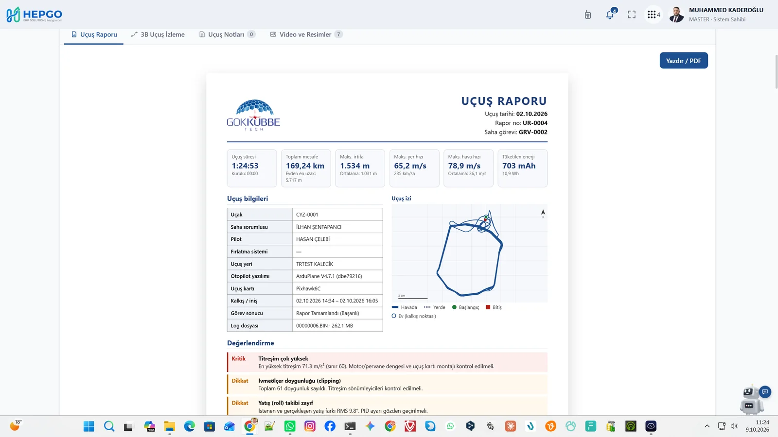 Raporlar (22+)